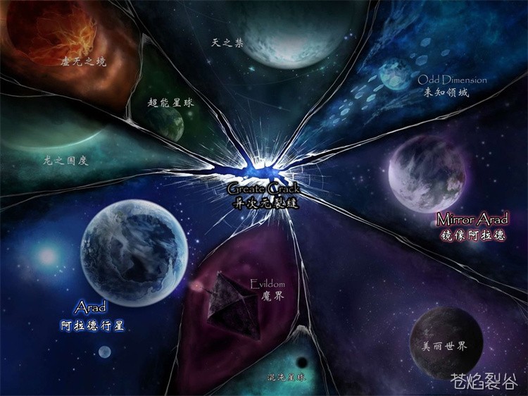 DNF术语词典：从疲劳值到荒古遗尘